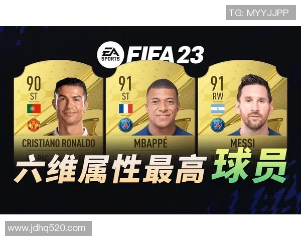 足球球星六维全解析：从个人技术到场外生活的全面探索